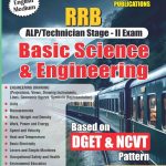 RRB Basic Science & Engineering English