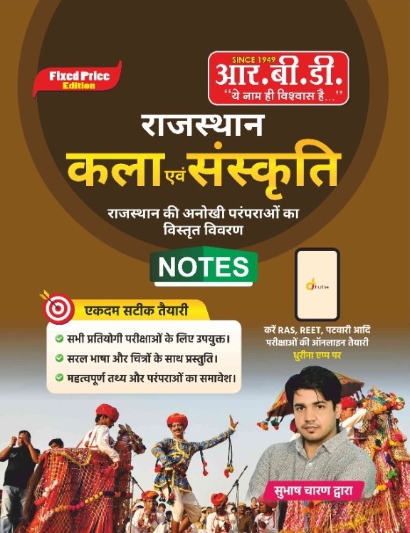 Rajasthan Kala avm Sanskriti Notes